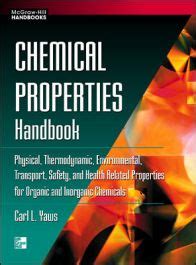 chemicalbook|chemicalbook chemical product property.